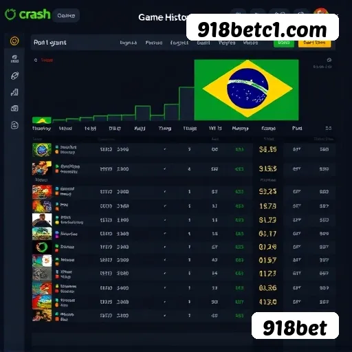 Prêmio 918bet